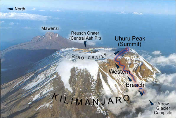 Килиманджаро. Маршрут восхождения